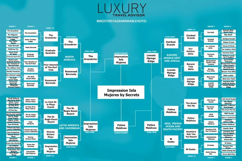 Luxury Travel Advisor most Instagrammable Hotel contest table 2024